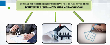 Одновременная процедура кадастрового учета и регистрации прав